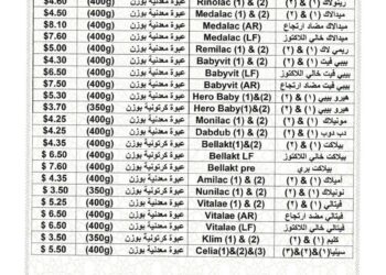 نشرة معتمدة لأسعار  عبوات حليب الأطفال، لبيع المفرق في صيدليات الشمال المحرر، 20/22023.